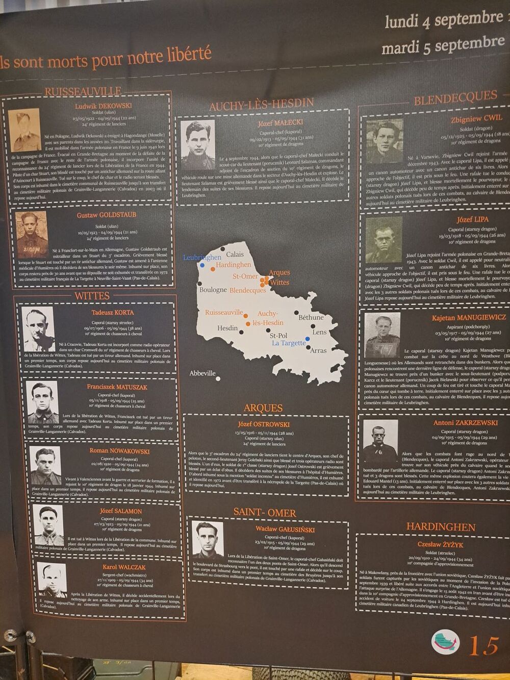 Rekonstrukcja polskiego obozu wojskowego z 1944 r. – 5 września 2024. Fot. Konrad Białecki (IPN)