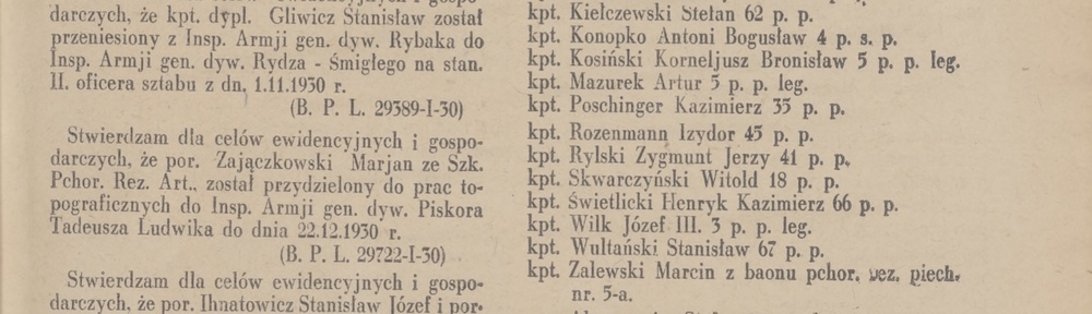 Dziennik Personalny Ministerstwa Spraw Wojskowych, nr. 1, rok XII (28 I 1931 r.)