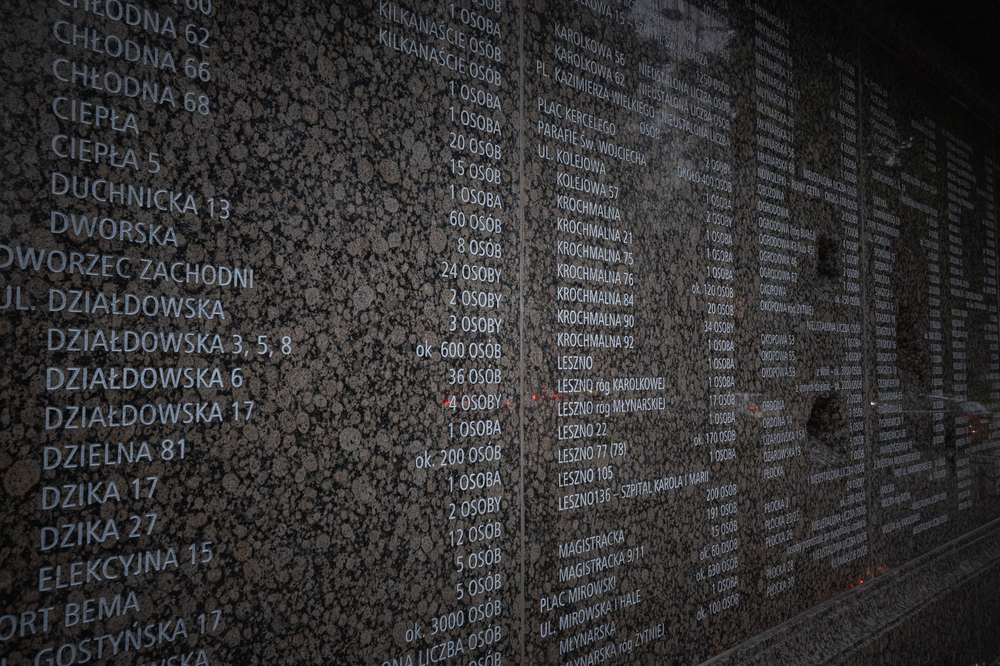 Upamiętniliśmy polską ludność cywilną Warszawy – ofiary niemieckiej rzezi Woli – 5 sierpnia 2025. Fot. Sławek Kasper (IPN)