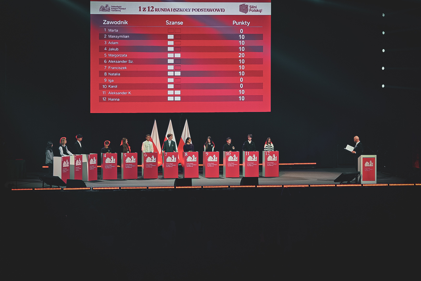 Drugi dzień Dolnośląskiego Kongresu Pamięci Narodowej – Wrocław, 21 września 2026. Fot. Mateusz Niegowski (IPN)