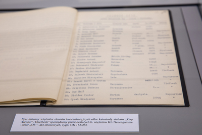 Spis imienny więźniów obozów koncentracyjnych – ofiar katastrofy statków „Cap Arcona”, „Thielbeck”, sporządzony przez ocalałych b. więźniów KL Neuengamme.