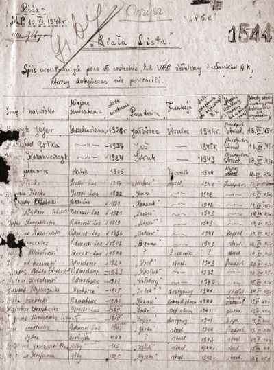 „Biała lista” – spis aresztowanych w lipcu 1945 r., 10 VII 1946 r. (zbiory IPN)