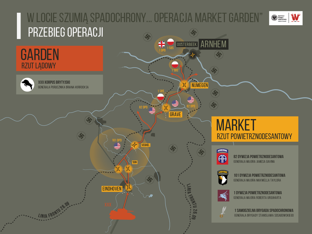 „Najkrótszą drogą”. 1 Samodzielna Brygada Spadochronowa 1941–1947