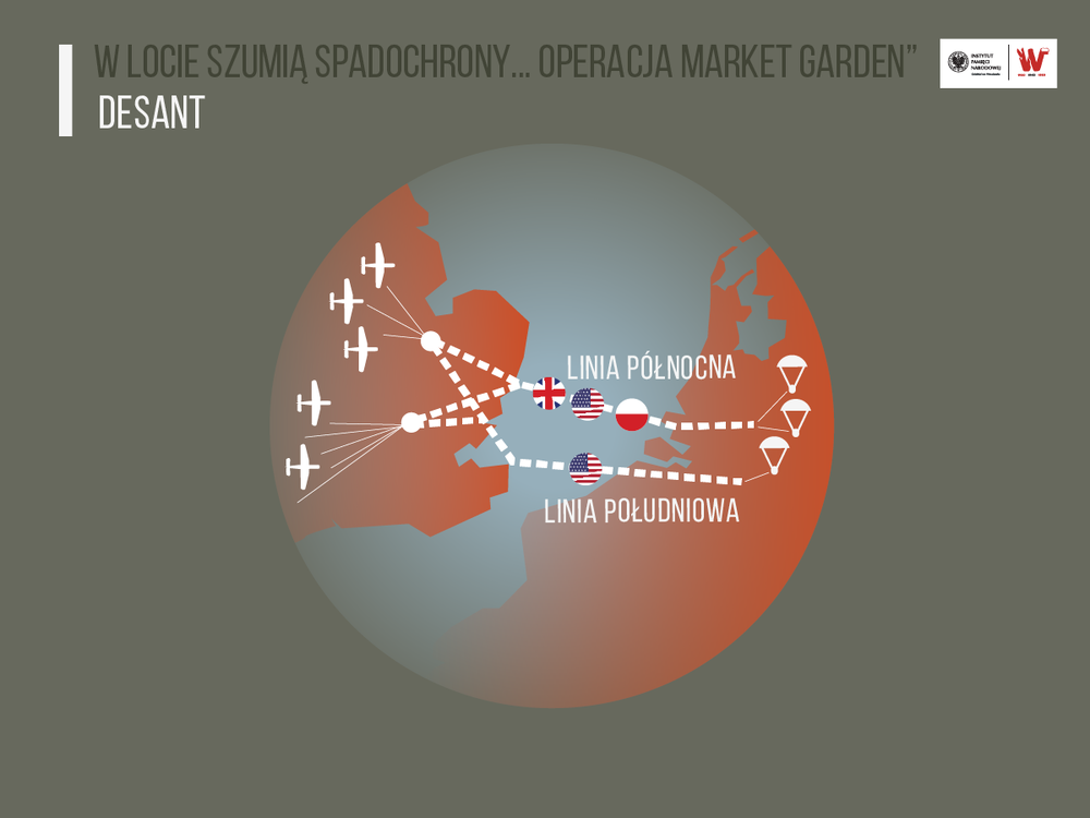 „Najkrótszą drogą”. 1 Samodzielna Brygada Spadochronowa 1941–1947