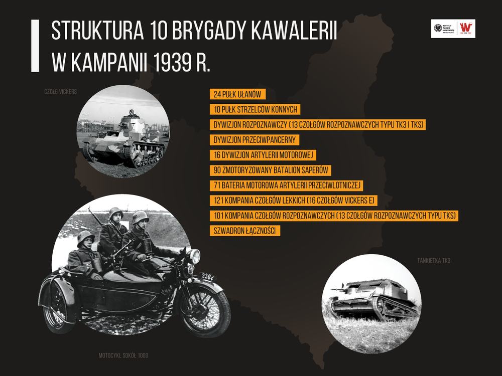 Struktura 10 Brygady Kawalerii w kampanii 1939 r.
