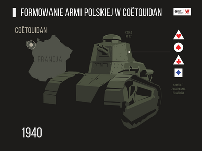 Formowanie Armii Polskiej w Coëtquidan