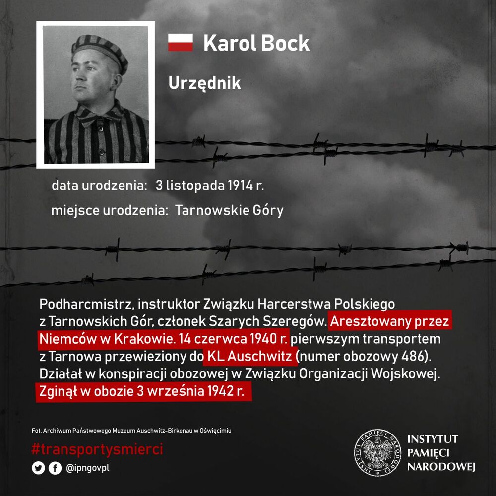 Pierwszy transport śmierci – infografiki