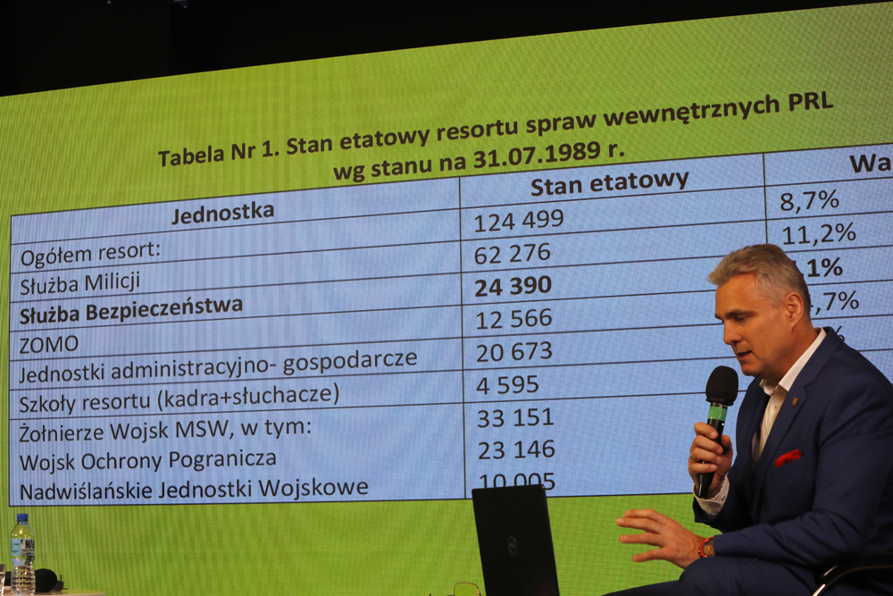 „Czy bezpieka kontrolowała proces weryfikacji funkcjonariuszy SB w 1990 roku?” z cyklu „Tajemnice bezpieki” – Warszawa, 23 stycznia 2023. Fot. Piotr Życieński (IPN)