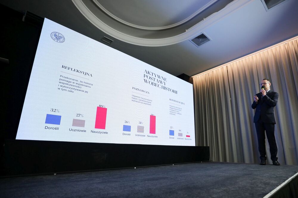 Dr hab. Krzysztof Malicki podczas konferencji prasowej prezentującej częściowe wyniki raportu „Edukacja dla pamięci” – Warszawa, 20 marca 2023. Fot. Mikołaj Bujak (IPN)