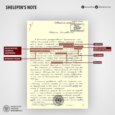 Shelepin's note