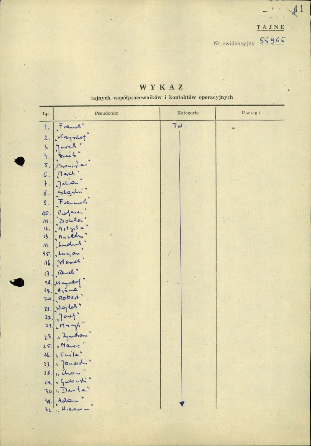 Wykaz tajnych współpracowników (IPN Gd 003/200 t. 1, k. 41)