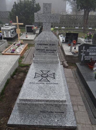 Remonty grobów i upamiętnień Powstań Śląskich zostały realizowane przez katowickie Oddziałowe Biuro Upamiętniania Walk i Męczeństwa.