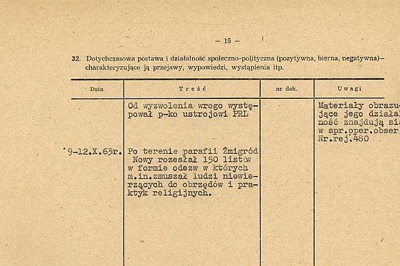 Kwestionariusz personalny ks. Władysława Findysza /fragment/ opracowany przez Referat ds. Bezpieczeństwa KPMO w Jaśle IPN-Rz-052/400, k. 2, 8