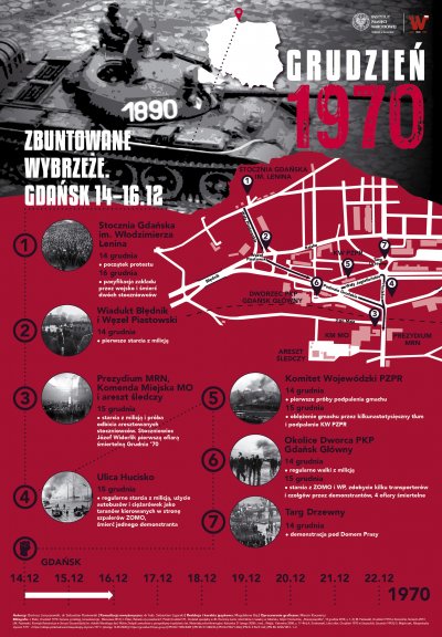 2. Grudzień '70 na Wybrzeżu - Zbuntowane Wybrzeże - Gdańsk