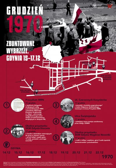 3. Grudzień '70 na Wybrzeżu - Zbuntowane Wybrzeże - Gdynia