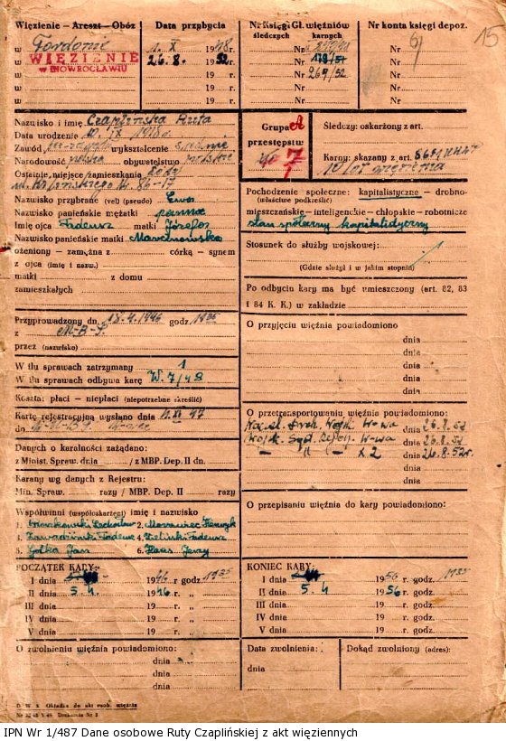 Dane osobowe Ruty Czaplińskiej z akt więziennych
