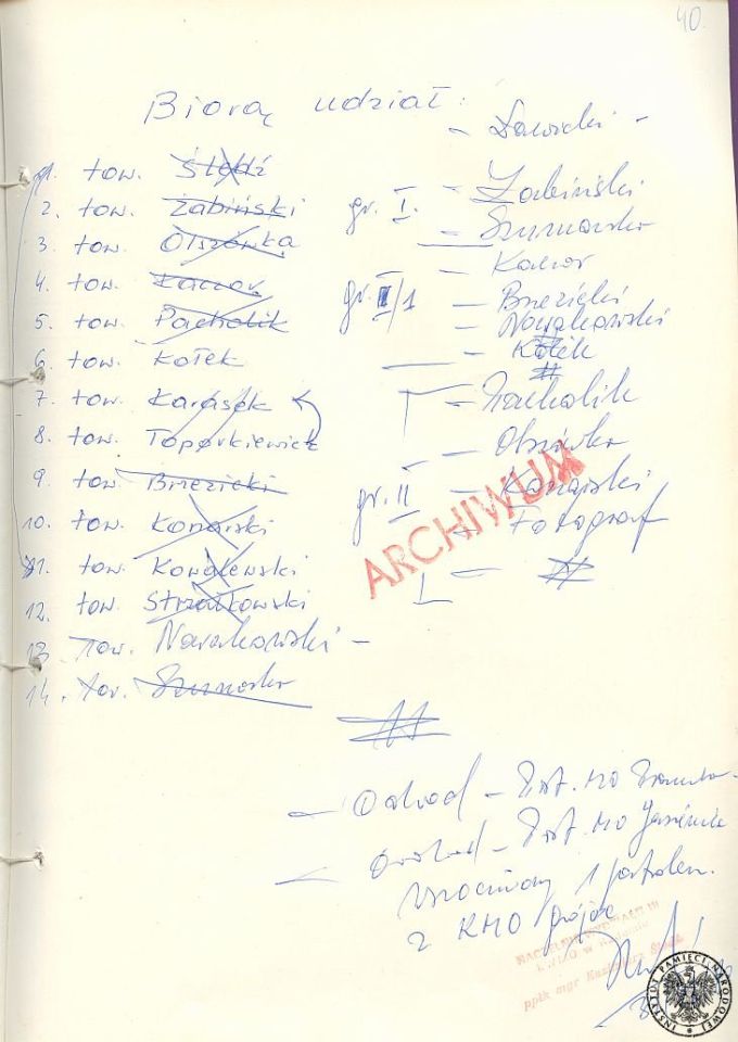 Przedsięwzięcia operacyjne